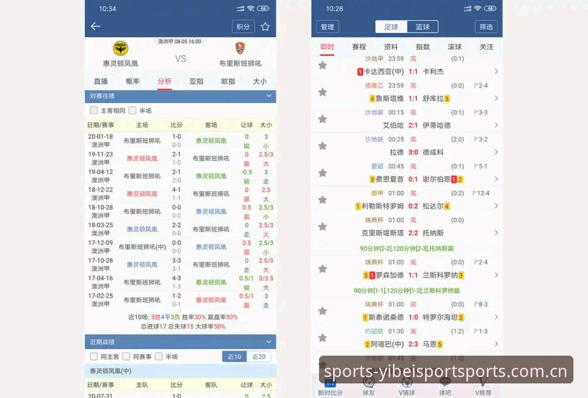 玩了三年易贝体育官网，我把实时比分这点事儿彻底整明白了