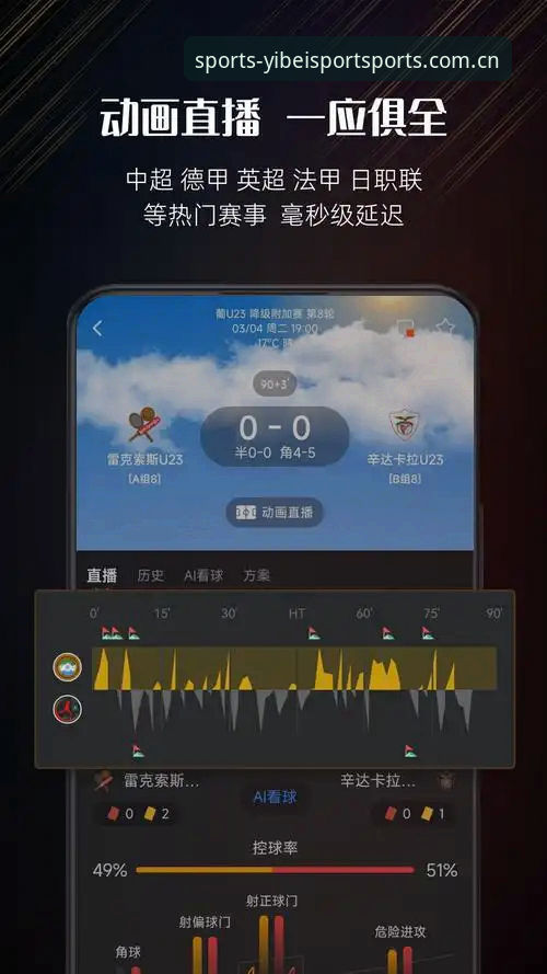 易贝体育官网新版界面深度评测：从登录入口到实时比分的实战体验